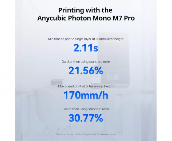 Фото 6 - Фотополімерна смола Anycubic High Speed ​​Resin 2.0 Сірий